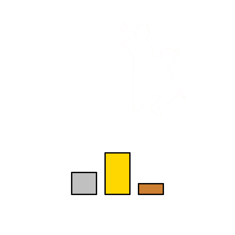 MySquadStats Logo
